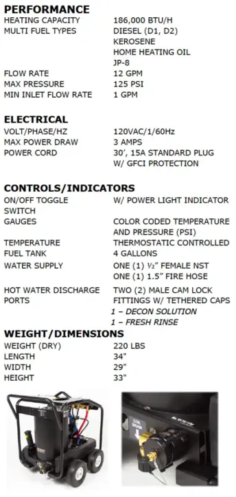 i2kdefense Multi Fuel Instant Water Hearter Performance Specs